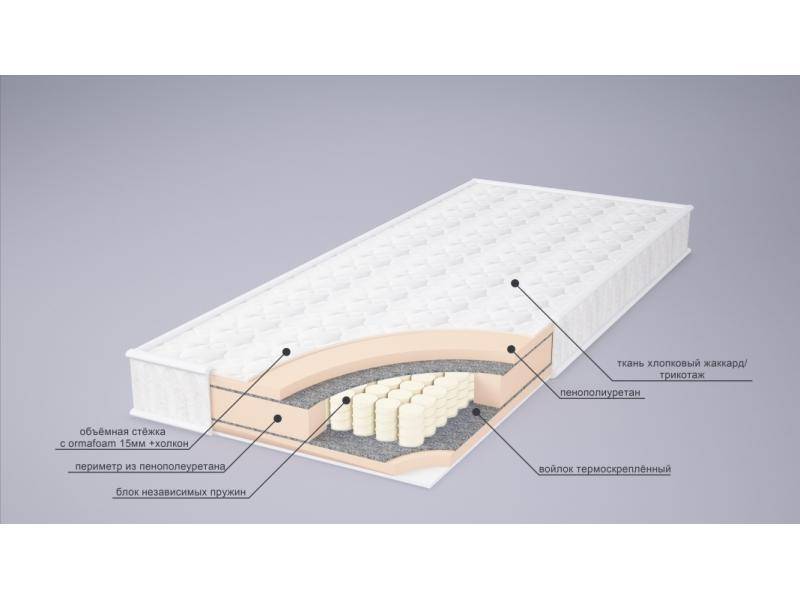матрас корнелия tfk в Астрахани