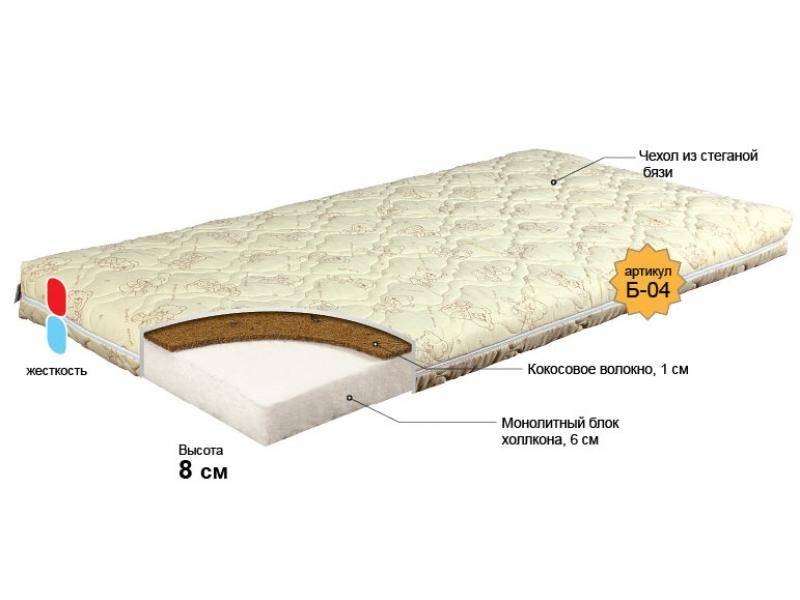 матрас для новорожденного малыш в Астрахани