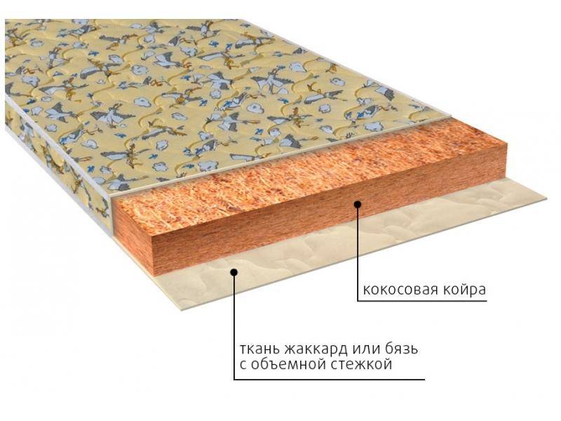 матрас винни (био) детский в Астрахани