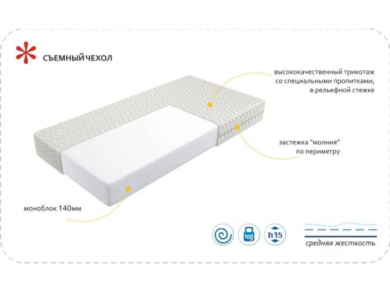 матрас imperial simple в Астрахани