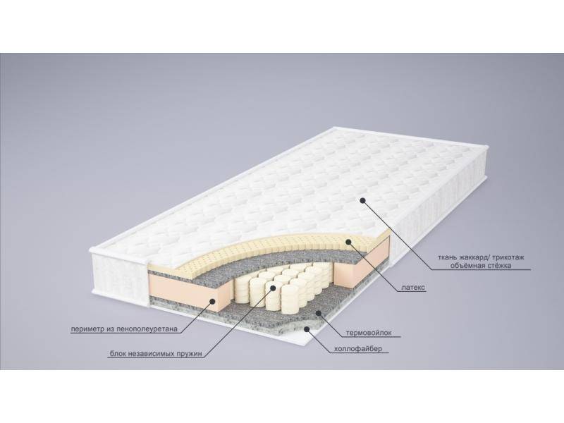 матрас комфорт комби в Астрахани