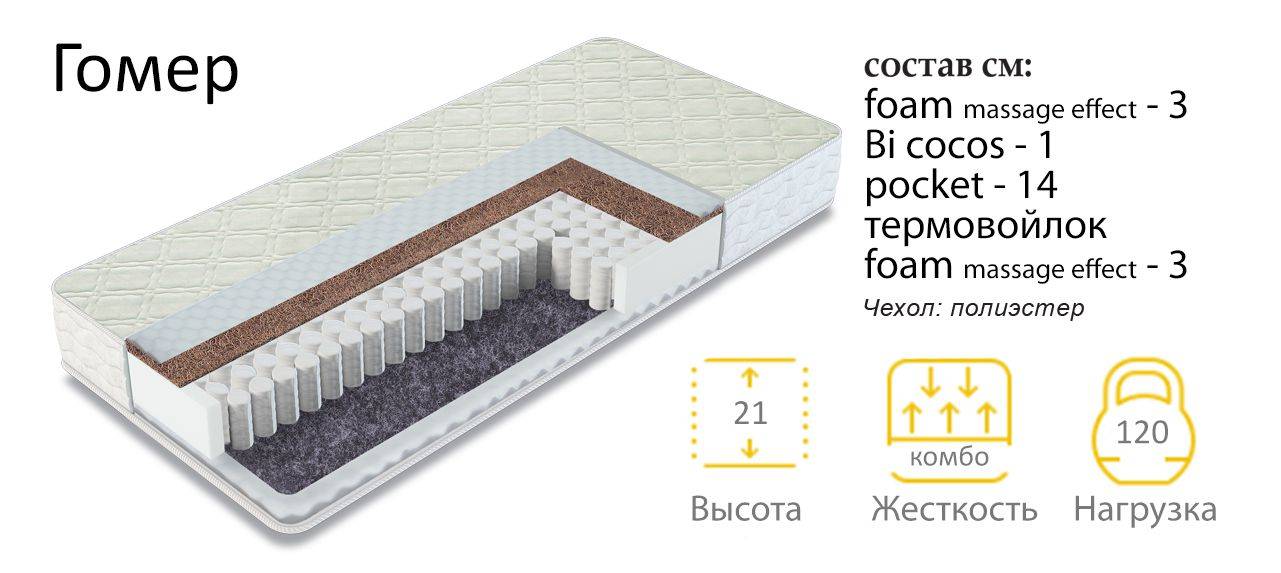 матрас гомер двухсторонний в Астрахани