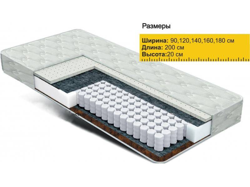 матрас независимые пружины латекс+кокос в Астрахани