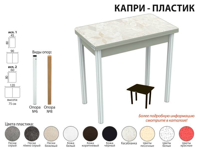 стол обеденный капри пластик в Астрахани