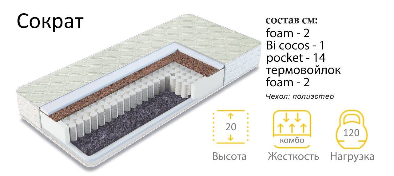 матрас сократ в Астрахани