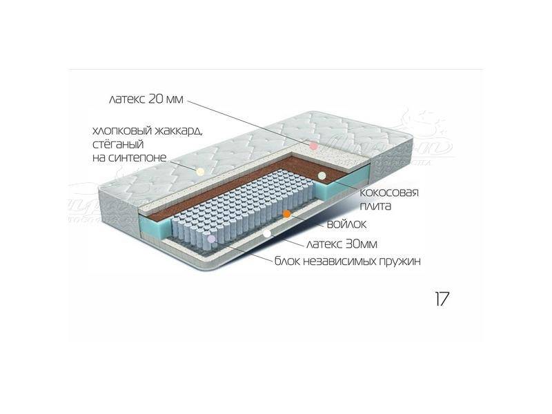 матрац лежебока в Астрахани