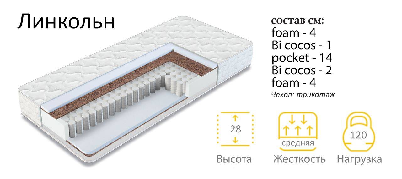 матрас линкольн в Астрахани