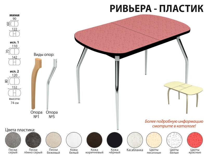 стол обеденный ривьера пластик в Астрахани