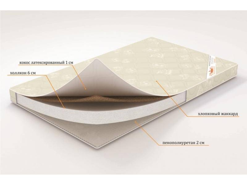 матрас топпер «летний сон» в Астрахани