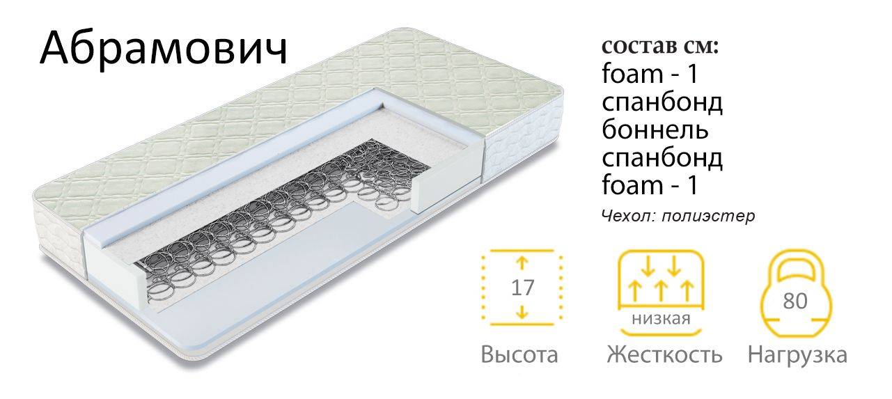 матрас абрамович в Астрахани