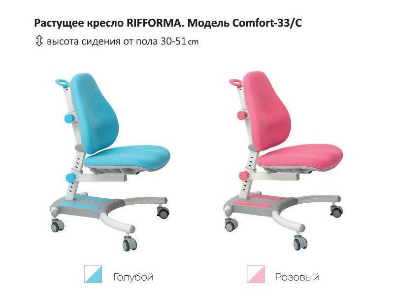 растущий стул-кресло comfort 33c в Астрахани