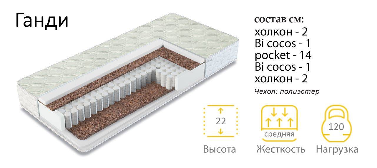 матрас средней жесткости ганди в Астрахани