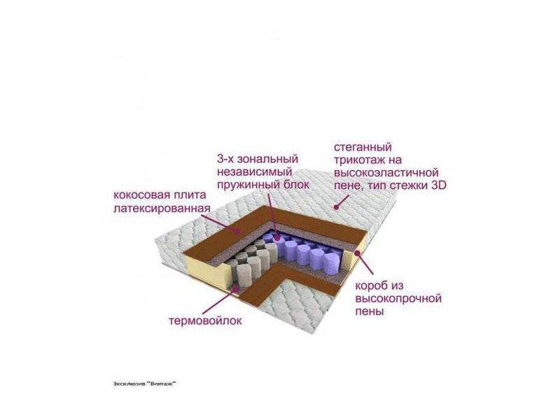 матрас трёхзональный эксклюзив-винтаж в Астрахани