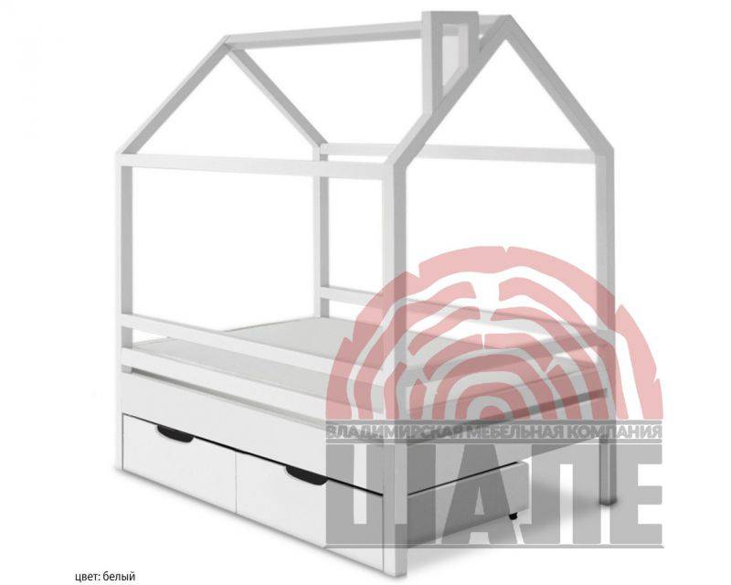 детская кровать-домик пеппи в Астрахани