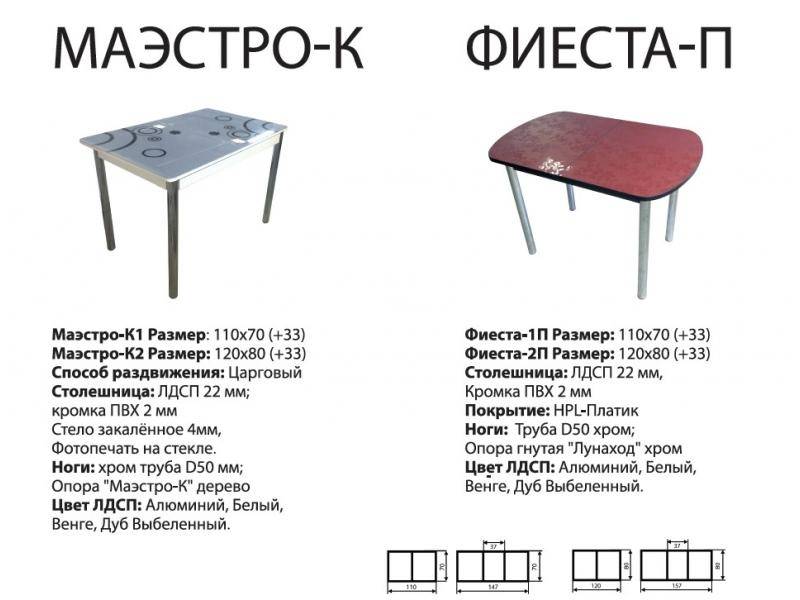 стол маэстро к в Астрахани