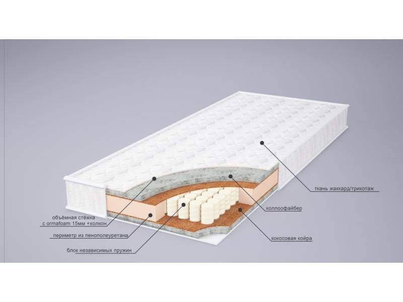 матрас мери струтто плюс в Астрахани