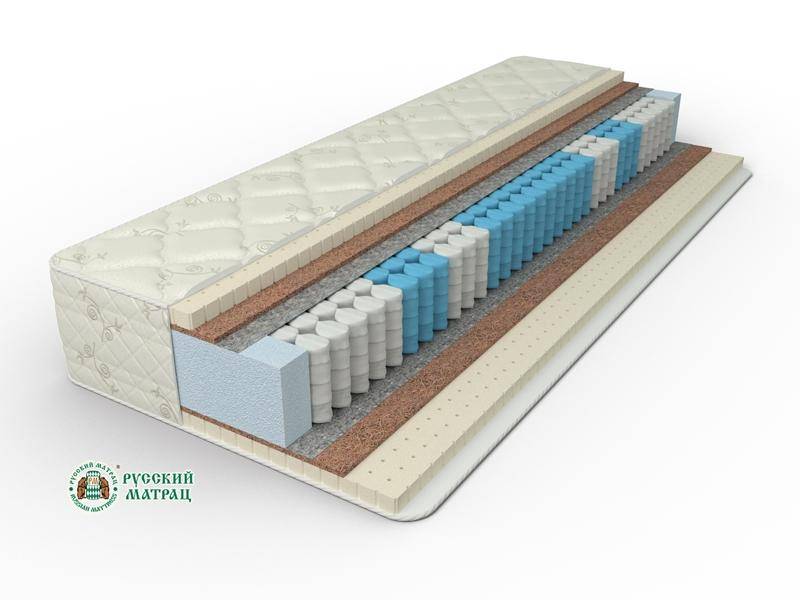 матрац элит премиум сатис фибра в Астрахани