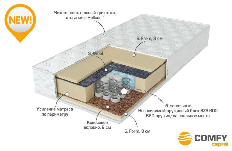 матрас с независимыми пружинами energy в Астрахани