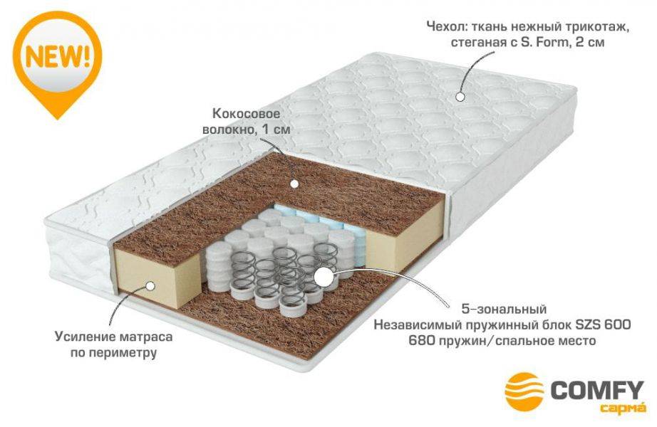 качественный матрас strong в Астрахани