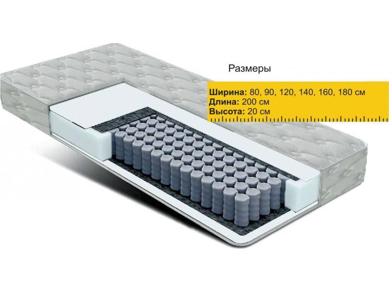 матрас независимые пружины струттофайбер в Астрахани