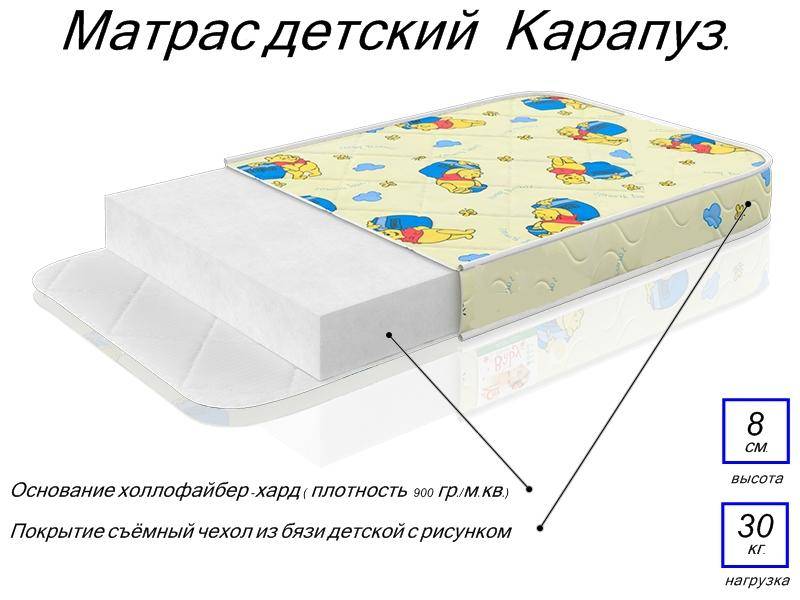 матрас детский карапуз в Астрахани