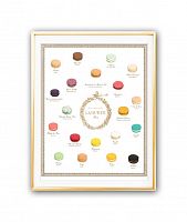постер macaroons laduree а4 в Астрахани